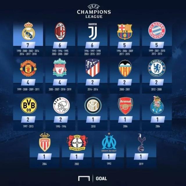 高效！约基奇16投11中砍下准三双，末节连中三分定乾坤